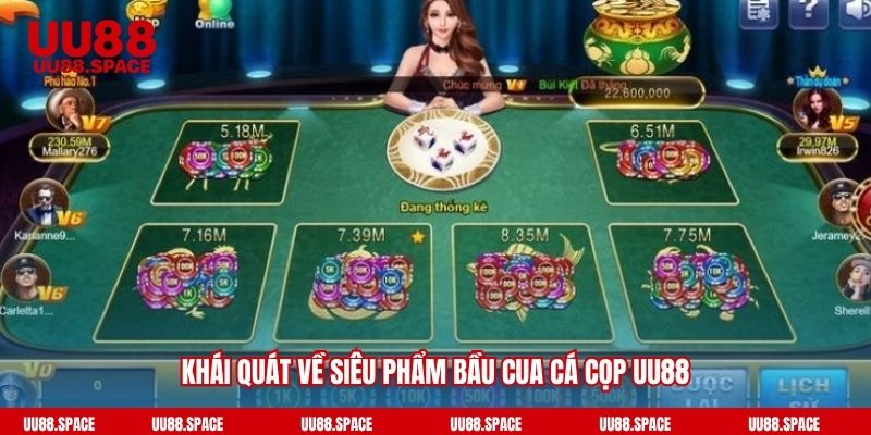 Khái quát về siêu phẩm bầu cua cá cọp UU88