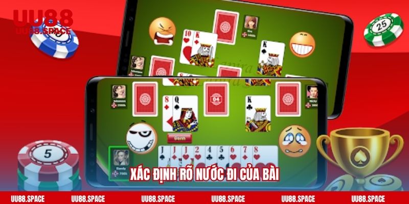Xác định rõ nước đi của bài