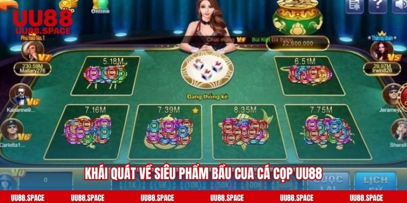 Khái quát về siêu phẩm bầu cua cá cọp UU88